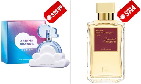 ariana grande cloud perfume dupe bath and body works|perfumes like ariana grande cloud.